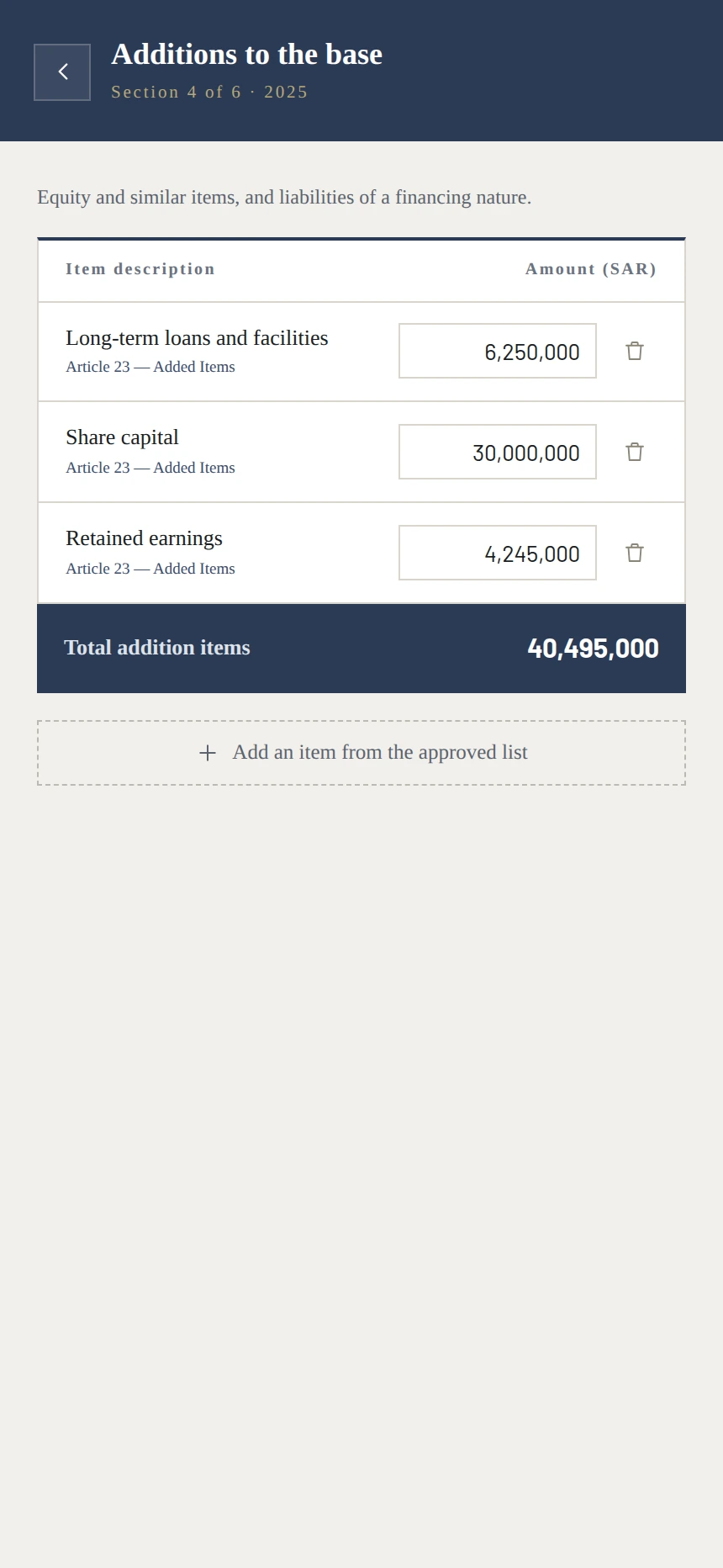 The additions-to-the-base section: items with their amounts, and under each item its article in the Regulations and the source of its figure.