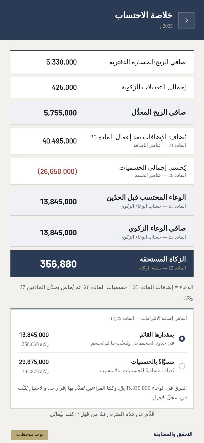 خلاصةُ الاحتساب: من صافي الربح الدفتري إلى الزكاة المستحقة، كلُّ خطوةٍ بمادّتها.